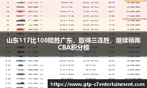 山东117比108险胜广东，取得三连胜，继续领跑CBA积分榜